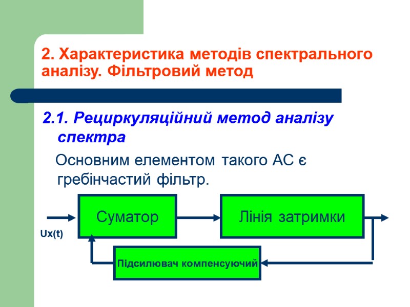 2. Характеристика методів спектрального аналізу. Фільтровий метод 2.1. Рециркуляційний метод аналізу спектра  